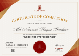 Md Nazmul Haque Sharkar